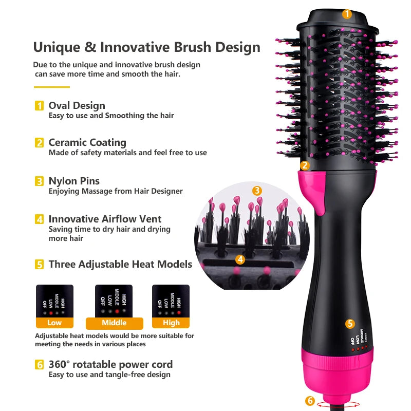 One Step Hair Dryer and Volumizer Round Hot Air Brussh