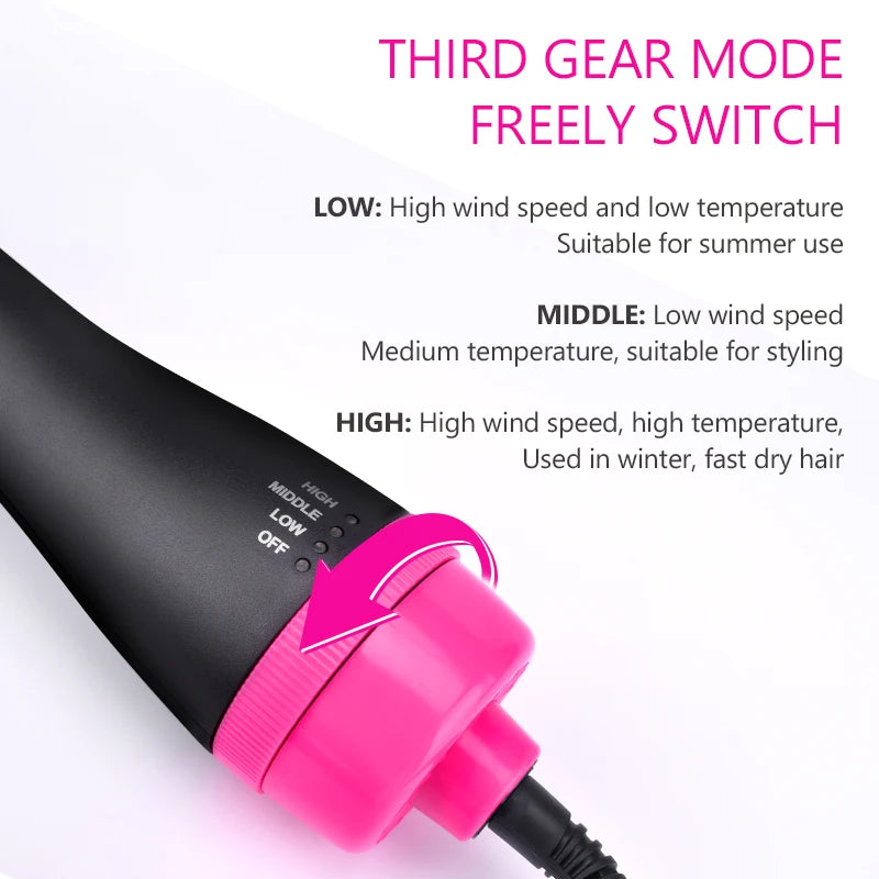 One Step Hair Dryer and Volumizer Round Hot Air Brussh