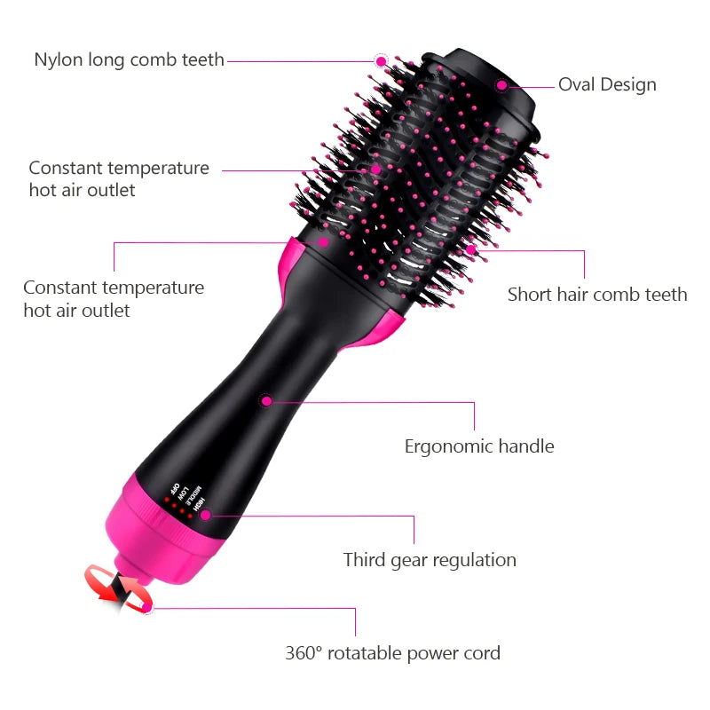 One Step Hair Dryer and Volumizer Round Hot Air Brussh