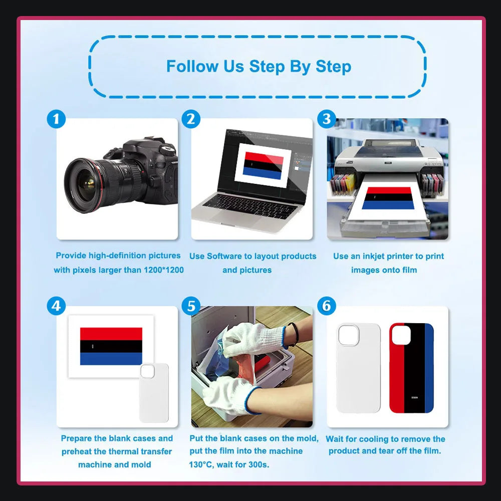 📱✨ NFC Smartphone Case – Slim, Stylish & Connected maak een feestje van jou momenten