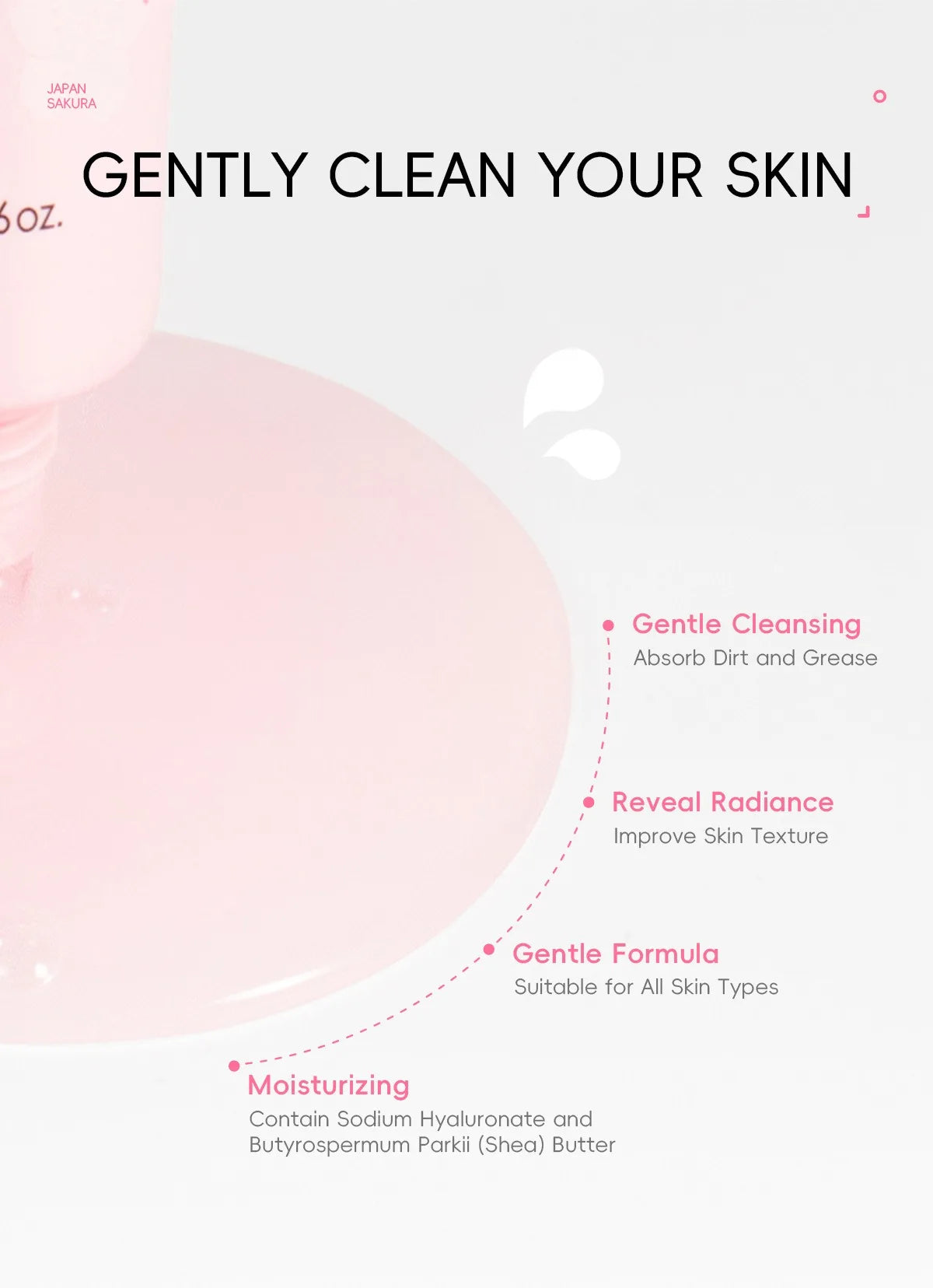 Sakura peal off mask diepe reiniging