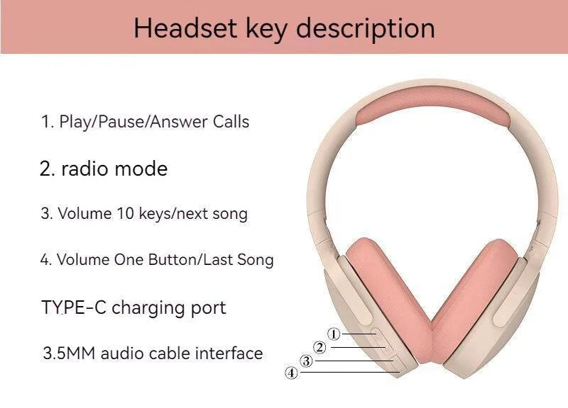#NEW Fashion Wireless Bluetooth headphone