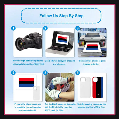 📱✨ NFC Smartphone Case – Slim, Stylish & Connected maak een feestje van jou momenten